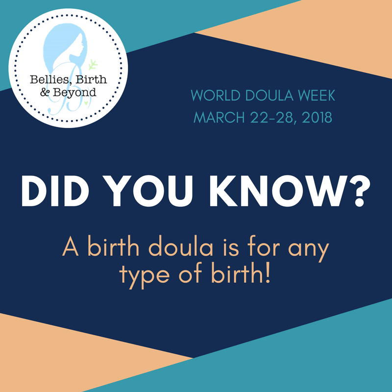 world doula week, birth doula, vaginal birth, cesarean birth, epidural, labrador city, wabush, nl, did you know, birth